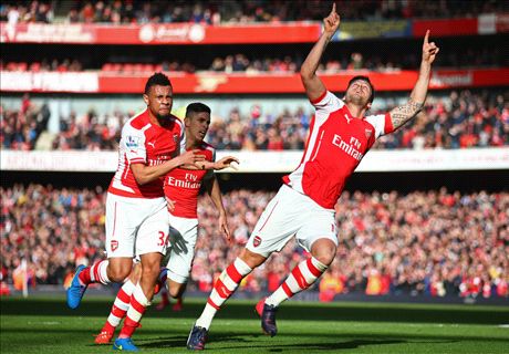 Match Report: Arsenal 2-0 Everton