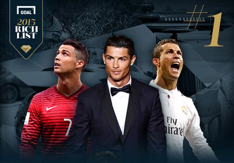 Cristiano Ronaldo en tête de la Goal Rich List 2015 !
