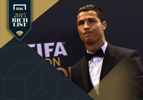 Ronaldo to become highest-paid athlete