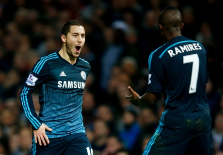 Rapor Tim Liga Primer Inggris 2014/15