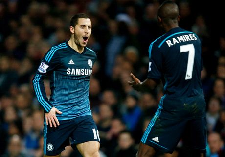 Mourinho ready to build Chelsea dynasty