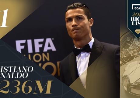 Goal Rich List: Goldesel CR7