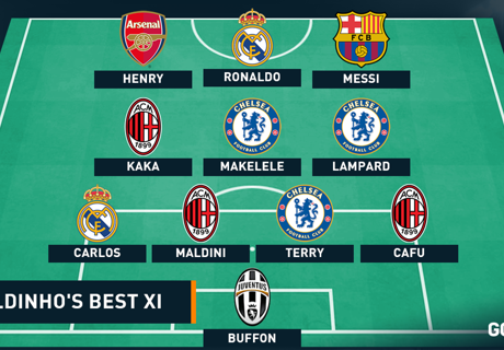 Best XI : รวมดาว