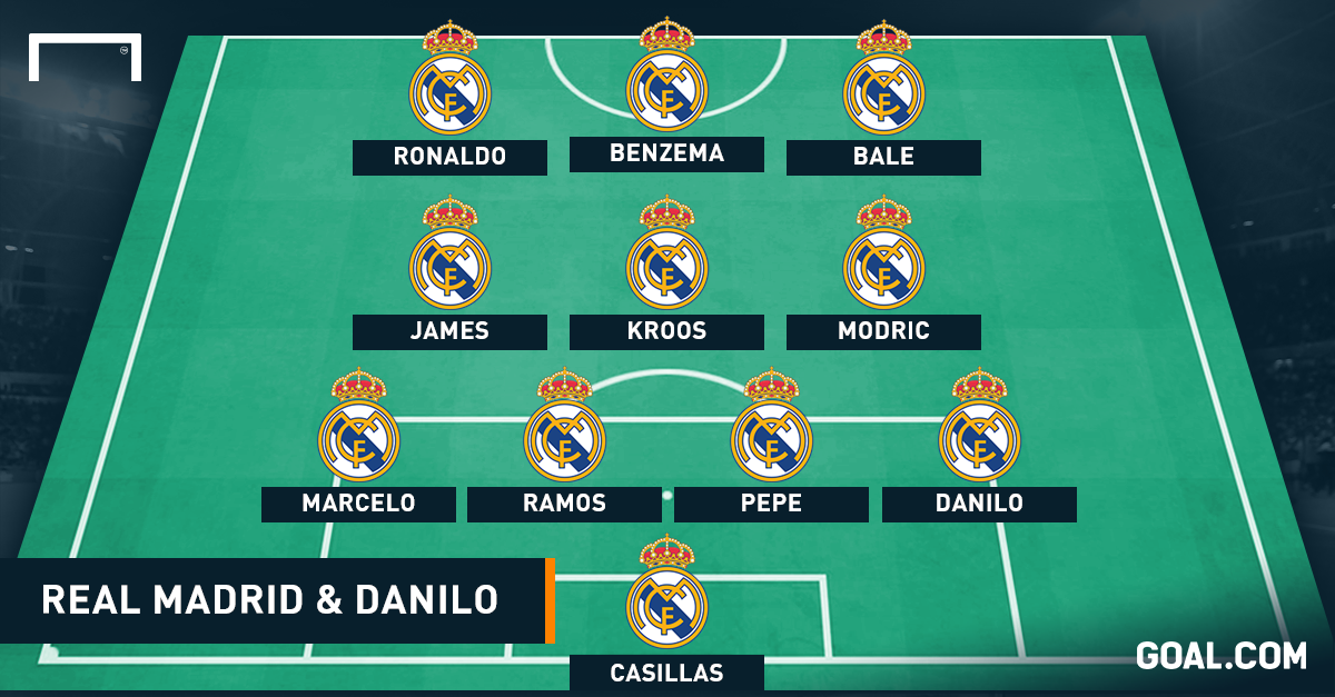 How Real Madrid will line up with Danilo