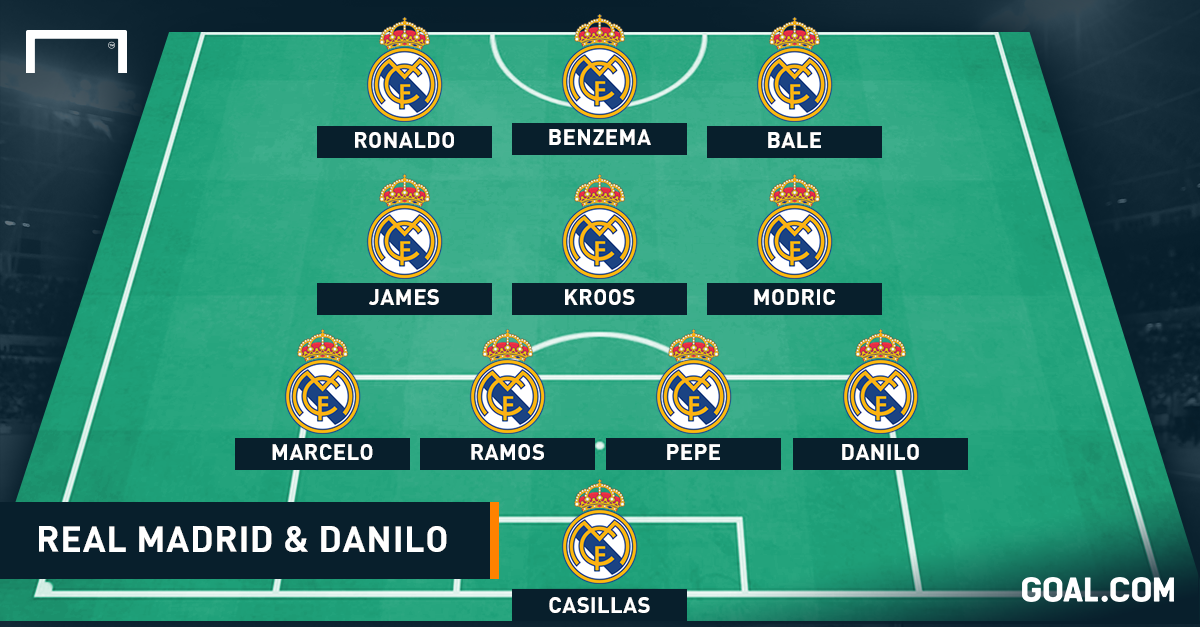 Real Madrid 2024/25 Team Anabel Magdaia