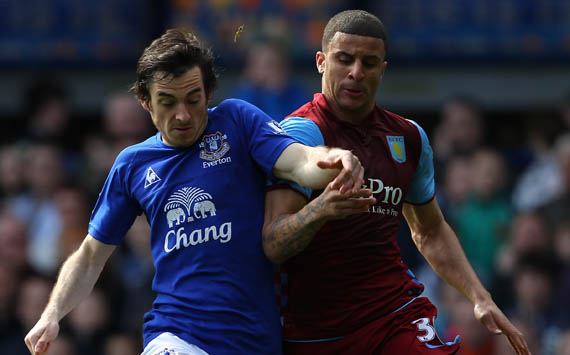 EPL - Everton vs Aston Villa, Leighton Baines and Kyle Walker