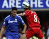 Ruben Loftus-Cheek Steven Gerrard Chelsea Liverpool Premier League 10052015