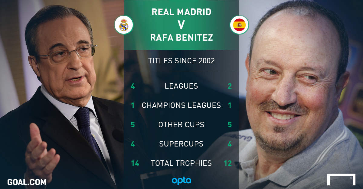 realrafa