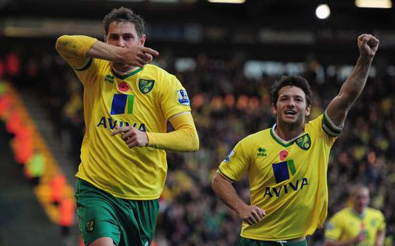 EPL,Grant Holt,Norwich City v Blackburn Rovers