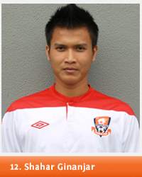 Image Result For Barito Putera Vs Mitra Kutai Kartanegara Image Result For Barito Putera Vs Mitra Kutai Kartanegara