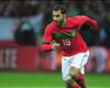 Where are they now? - Ricardo Quaresma