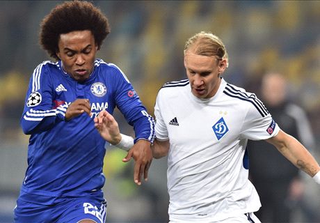 REPORT: Dynamo Kyiv 0-0 Chelsea
