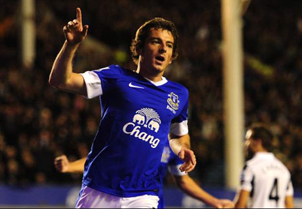 Transferts - Baines toujours dans le viseur de MU ?
