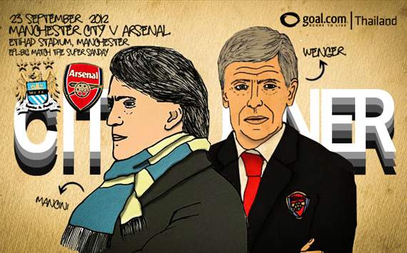 city vs arsenal match preview2