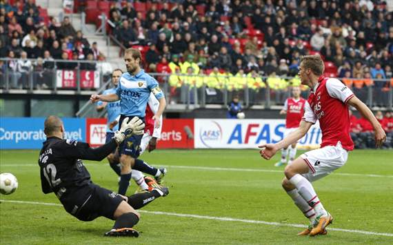 AZ - VVV-Venlo, Viktor Elm