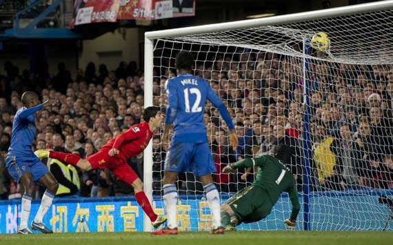 Luis Suarez