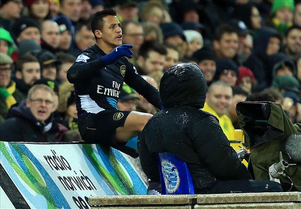 Alexis Sanchez, Wayne Rooney and the Champions League injuries and suspensions