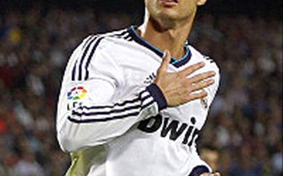 Cristiano Ronaldo - Real Madrid