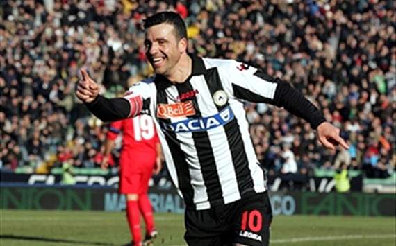 Antonio Di Natale