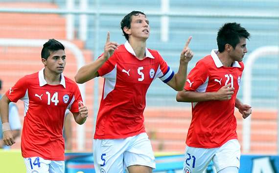 Sudamericano Sub 20: Igor Lichnovsky - Chile vs Colombia