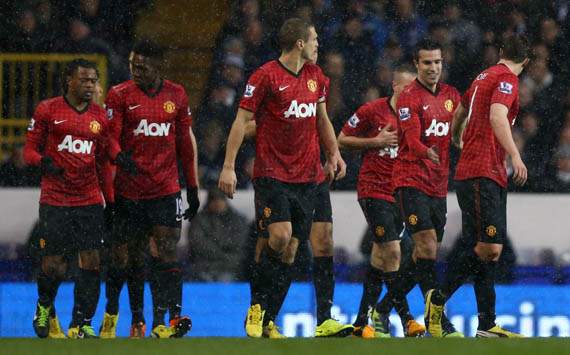 EPL; Robin van Persie; Phil Jones; Tottenham Hotspur v Manchester United