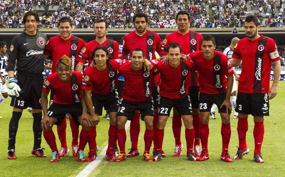 Xolos de Tijuana