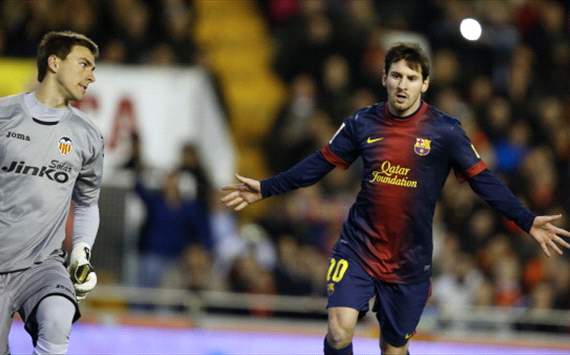 Leo Messi - Barcelona
