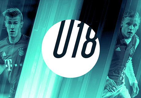 Coming soon: The top 50 wonderkids