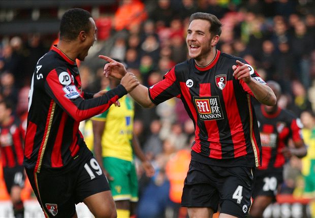 Image result for bournemouth 2016