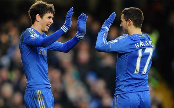 Eden Hazard; Oscar