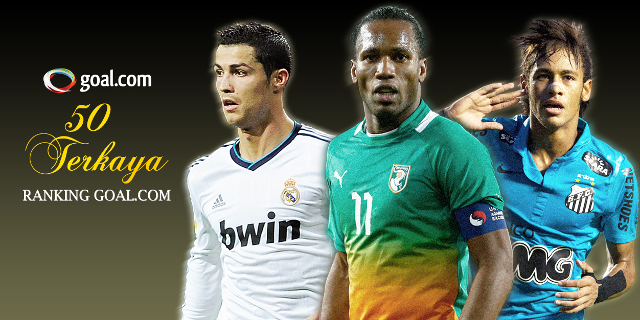 The Goal Rich List 2013