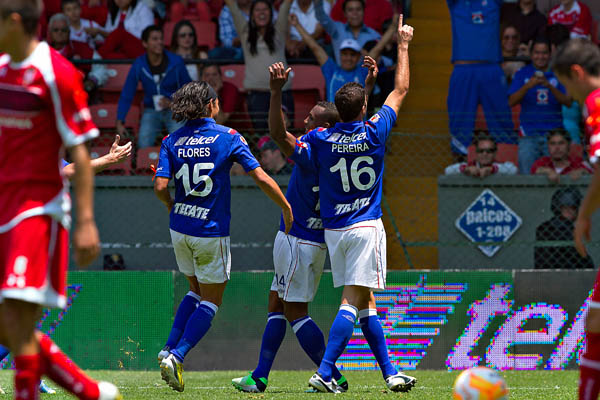 La Bolsa mexicana de la jornada 15