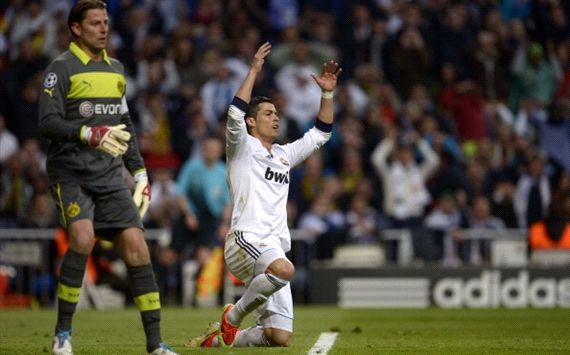 Cristiano Ronaldo, Roman Weidenfeller | Real Madrid v Borussia Dortmund | UCL