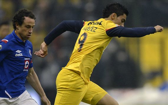 Raul Jimenez, Gerardo Torrado, America vs Cruz Azul