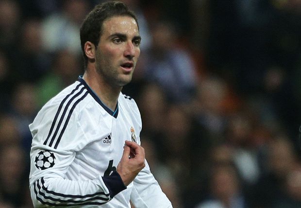 Question of the Day: Who would be the best signing - Higuain, Isco or Thiago?