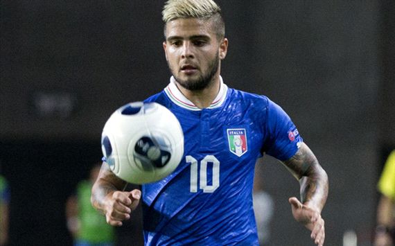 Lorenzo Insigne - Italy U21