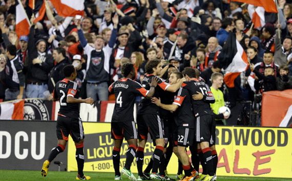 D.C. United