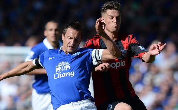 Everton vs West Bromwich:Phil Jagielka,Markus Rosenberg