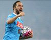 HD Gonzalo Higuain Napoli Serie A