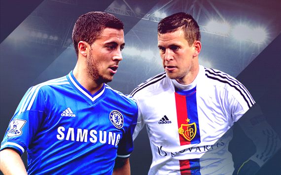 UCLHP Chelsea FC Basel Champions League