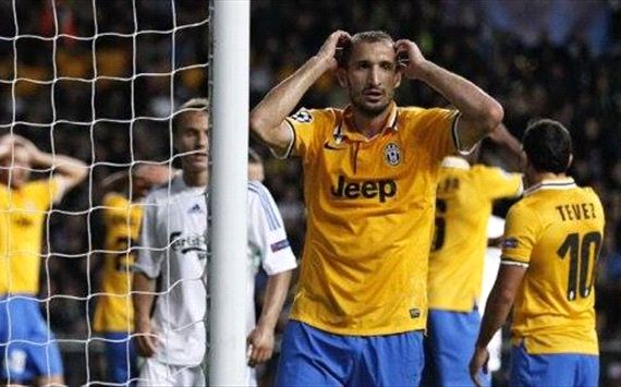 Juventus vs København Juventus vs København