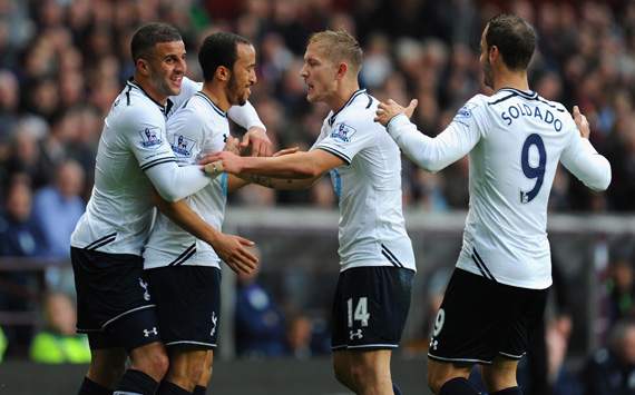 Andros Townsend Aston Villa Tottenham Hotspur English Premier League