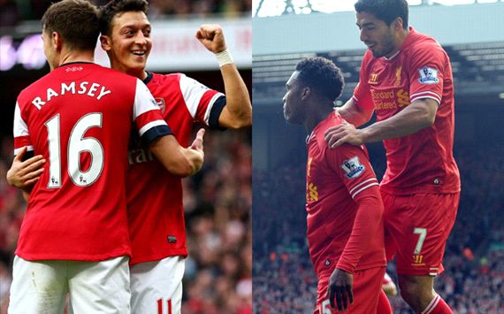 THai Arsenal Liverpool