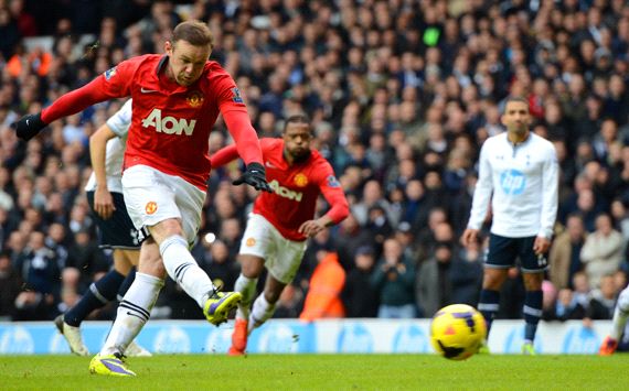 Wayne Rooney Tottenham Hotspur  Manchester United Premier League