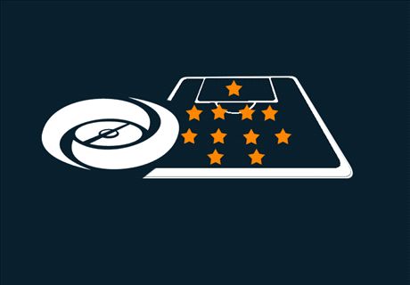 SPESIAL: Susunan Tim Terbaik Serie A Italia Giornata 34
