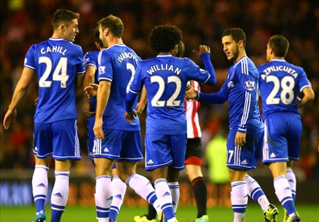 Chelsea hold off Sunderland revival