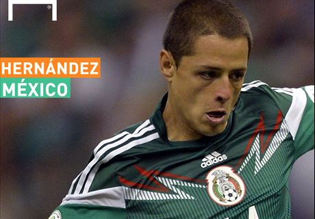Perfil do Mundial: México