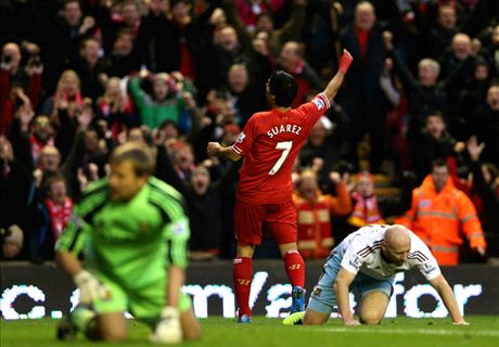 Rodgers: Suarez is priceless to Liverpool