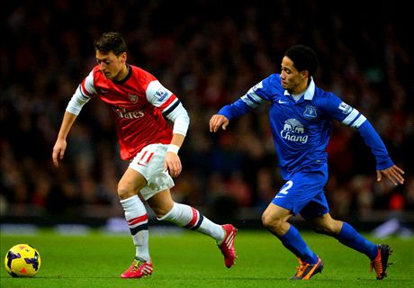 LIVE: Arsenal 0-0 Everton
