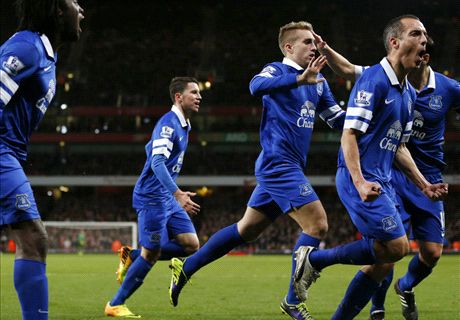 Deulofeu form may preclude loan extension, says Roberto Martinez